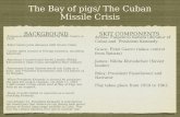 The Bay of pigs/ The Cuban Missile Crisis BACKGROUND SKIT COMPONENTS -Fulgencio Batista is overthrown by Fidel Castro in 1959. -Fidel Castro joins alliances.