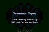 Copyright © 2003-2014 by Curt Hill Grammar Types The Chomsky Hierarchy BNF and Derivation Trees.