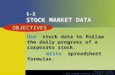 Financial Algebra © 2011 Cengage Learning. All Rights Reserved 1-2 STOCK MARKET DATA Use stock data to follow the daily progress of a corporate stock.