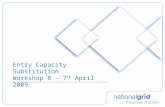Entry Capacity Substitution Workshop 8 – 7 th April 2009.