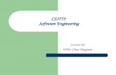 CS3773 Software Engineering Lecture 04 UML Class Diagram.