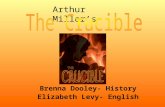 Brenna Dooley- History Elizabeth Levy- English Arthur Miller’s.