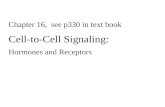 Chapter 16, see p330 in text book Cell-to-Cell Signaling: Hormones and Receptors.