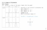 11.2.1 Graphs of Polynomials Special Properties of Polynomial Graphs: (P-1) Polynomial graphs are continuous. The graph of a function is continuous if.
