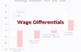 Wage Differentials. The Minimum Wage Federal government and states set a minimum wage Federal government and states set a minimum wage An effective minimum.