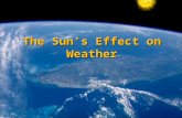 The Sun’s Effect on Weather. Contents The Sun’s Key Roles The Sun’s Key Roles n Effects on Earth’s weather n Moving Air: The Wind n Evaporation n Hurricanes.