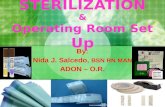 STERILIZATION & Operating Room Set Up By: Nida J. Salcedo, BSN RN MAN ADON – O.R.