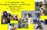 A Framework for Thinking About Stability Operations Dr. Jonathan Czarnecki NWC Monterey January 2010.