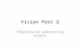 Vision Part 2 Theories on processing colors. Objectives: The Student Will Compare and contrast color theories (VENN) Explain the Gestalt Theory List your.