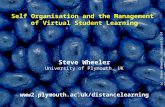 Steve Wheeler University of Plymouth, UK  Self Organisation and the Management of Virtual Student Learning cc Steve.