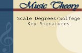 Scale Degrees/Solfege Key Signatures. Major Scales.