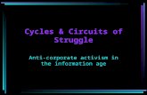 Cycles & Circuits of Struggle Anti-corporate activism in the information age.