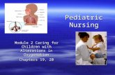 Pediatric Nursing Module 2 Caring for Children with Alterations in Oxygenation Chapters 19, 20.