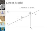 Linear Model. Formal Definition General Linear Model.