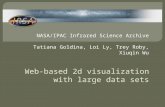 NASA/IPAC Infrared Science Archive Tatiana Goldina, Loi Ly, Trey Roby, Xiuqin Wu.