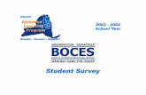 .. SAN Distance Learning Project Student Survey 2003 – 2004 School Year BOCES Distance Learning Program Quality Access Support.
