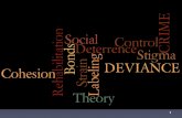 1. What Is Social Deviance? Social deviance is any transgression of socially established norms. – Formal deviance or crime involves the violation of laws.