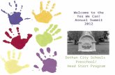 Welcome to the Yes We Can! Annual Summit 2012 Dothan City Schools Preschool/ Head Start Program.