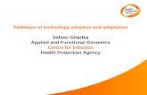 Pathways of technology adoption and adaptation Saheer Gharbia Applied and Functional Genomics Centre for Infection Health Protection Agency.