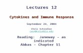 Lectures 12 Cytokines and Immune Response September 24, 2004 Chris Schindler cws4@columbia.edu Reading: Janeway - as indicated Abbas - Chapter 11.