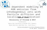 Time dependent modeling of AGN emission from inhomogeneous jets with Particle diffusion and localized acceleration Extreme-Astrophysics in an Ever-Changing.