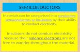 SEMICONDUCTORS Materials can be categorised into conductors, semiconductors or insulators by their ability to conduct electricity.conductorssemiconductorsor.