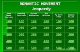 ROMANTIC MOVEMENT Jeopardy Jeopardy Dead Poets’ Society Dancing Dulcimer Sylvan Historian The Willies My Left Foot Wedded Bliss 100 200 300 400 500 Final.