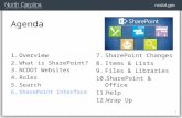 Agenda 45 7.SharePoint Changes 8.Items & Lists 9.Files & Libraries 10.SharePoint & Office 11.Help 12.Wrap Up.