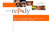 What the 2007-2008 school readiness data mean for Maryland’s children March 2008.