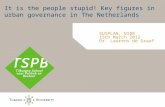 SUSPLAN, NIBR 15th March 2012 Dr. Laurens de Graaf It is the people stupid! Key figures in urban governance in The Netherlands.