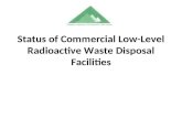 Status of Commercial Low-Level Radioactive Waste Disposal Facilities.