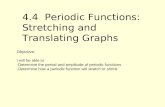 4.4 Periodic Functions: Stretching and Translating Graphs Objective: I will be able to -Determine the period and amplitude of periodic functions -Determine.