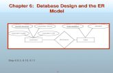 6.1 Chapter 6: Database Design and the ER Model Skip 6.5.3, 6.10, 6.11