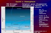 Earth's Atmosphere 78% Nitrogen 21% Oxygen gas is ionized by solar radiation ozone is O 3, which absorbs solar UV efficiently, thus heating stratosphere.
