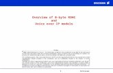 1 Ericsson Overview of 0-byte ROHC and Voice over IP models.