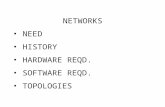 NETWORKS NEED HISTORY HARDWARE REQD. SOFTWARE REQD. TOPOLOGIES.