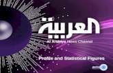 Al Arabiya News Channel Profile and Statistical Figures.
