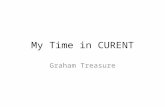 My Time in CURENT Graham Treasure. Quick Recap First semester – Electrical theory – Introduction to programming – I already gave this talk Second Semester.