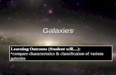 GalaxiesGalaxies Learning Outcome (Student will…): compare characteristics & classification of various galaxies.