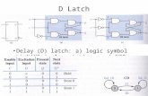 D Latch Delay (D) latch:a) logic symbolb) NAND implementationc) NOR implementation.