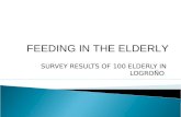 SURVEY RESULTS OF 100 ELDERLY IN LOGROÑO FEEDING IN THE ELDERLY.