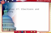 Chapter 17: Elections and Voting. Section 1 Electing the President To be elected president, a candidate must win 270 of the 538 available electoral votes—a.