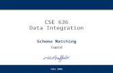 CSE 636 Data Integration Schema Matching Cupid Fall 2006.
