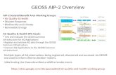GEOSS AIP-2 Overview AIP-2 Societal Benefit Area Working Groups: Air Quality & Health Disaster Response Biodiversity and Climate Renewable Energy Air Quality.
