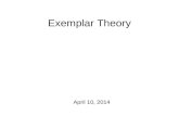 Exemplar Theory April 10, 2014 Practicalities Project presentations/review session: Thursday, April 17 th, 1-2:30 pm Science A 147 Final exam: Thursday,