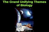 The Grand Unifying Themes of Biology There are eight overriding themes that will recur throughout this course. Throughout our journey think about how.