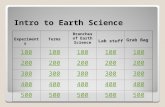 Intro to Earth Science ExperimentsTerms Branches of Earth Science Lab stuff Grab Bag 100 200 300 400 500.