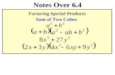 Notes Over 6.4 Factoring Special Products Sum of Two Cubes.