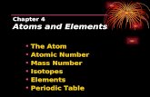 The Atom Atomic Number Mass Number Isotopes Elements Periodic Table Chapter 4 Atoms and Elements.