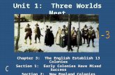 Unit 1: Three Worlds Meet Chapter 3: The English Establish 13 Colonies Section 1: Early Colonies Have Mixed Success Section 2: New England Colonies.